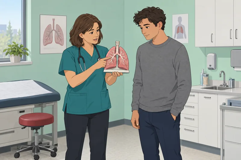 Respiratory System Quiz in a clinic.
