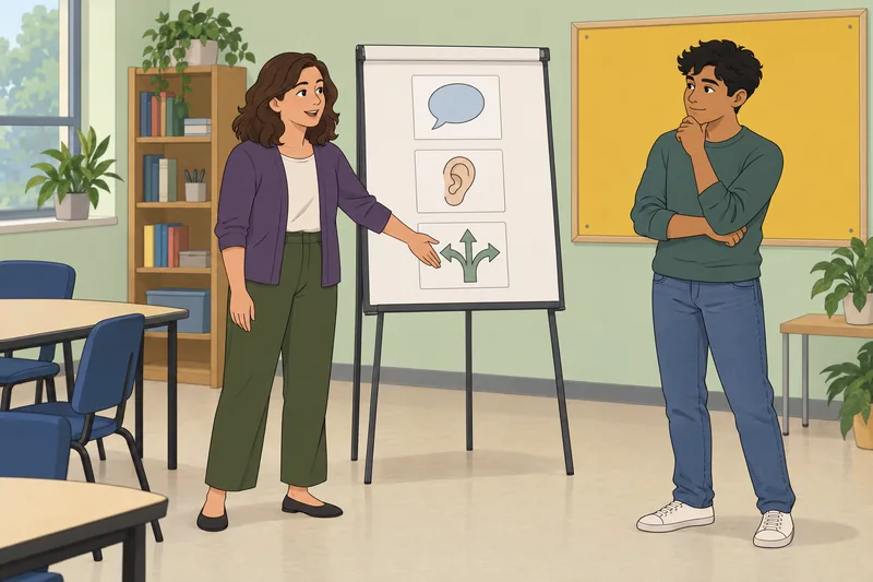 Sanity Quiz shows a mental-health classroom.