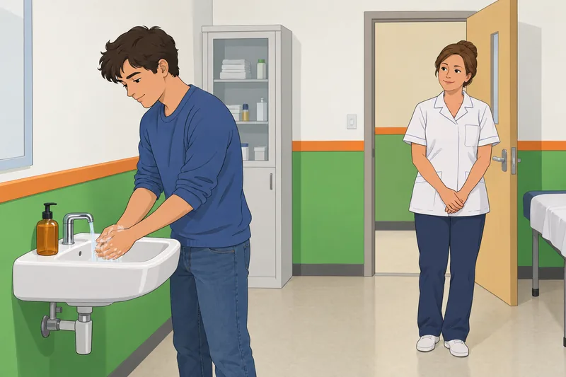 Self-Assessment Questionnaire for handwashing habits appears here.