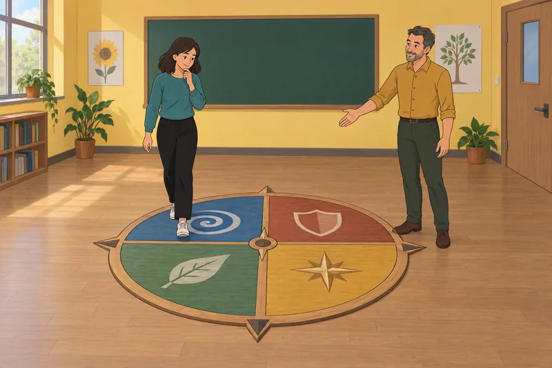 Soul Quiz in a reflective classroom.