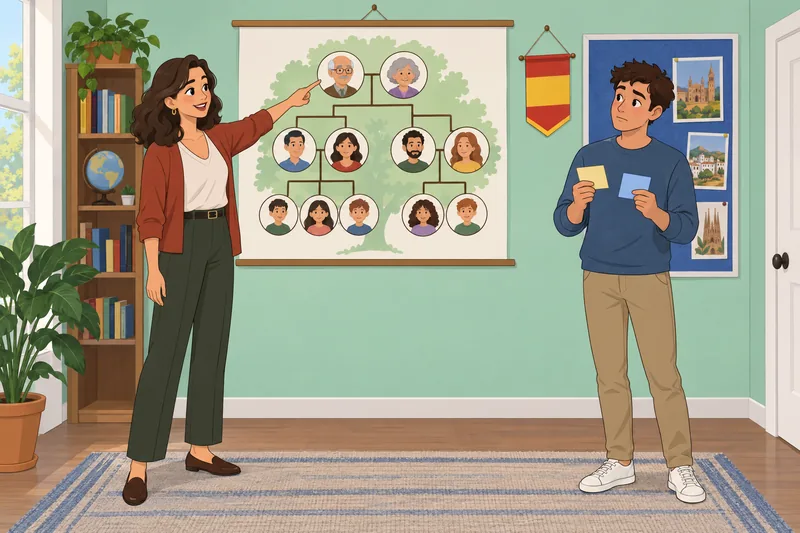 Spanish Family Members practice a family tree.