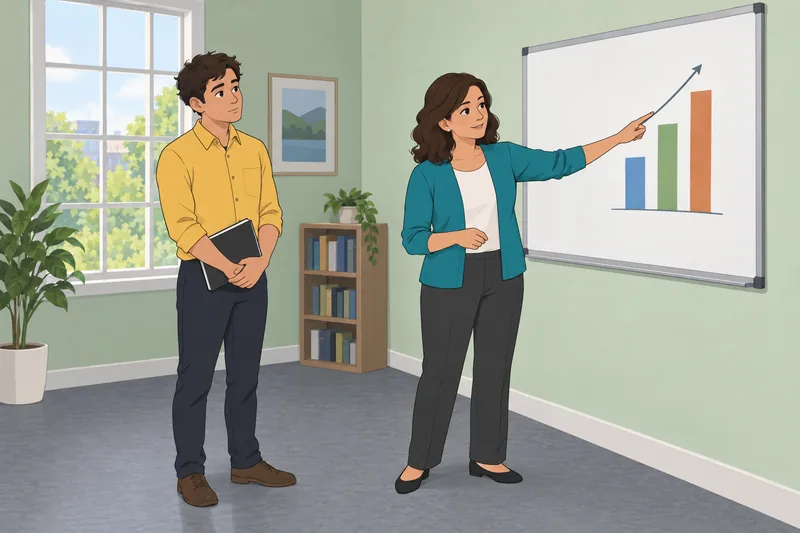 Stock Market Quiz lesson reads a share-price board.