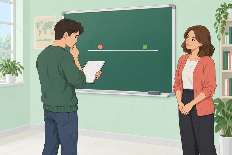 Este cuestionario sobre pronombres practica formas.