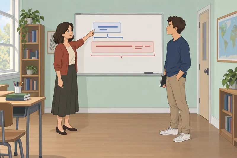 Subject and Predicate appear on a grammar board.