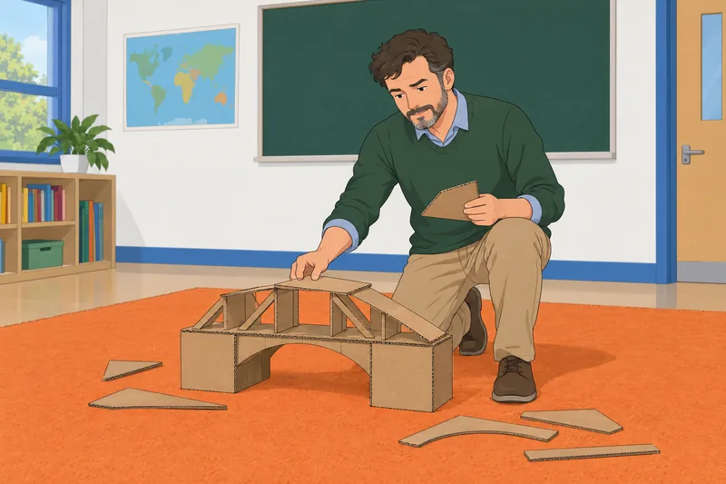Subjective Assessment of flexible classroom problem-solving.