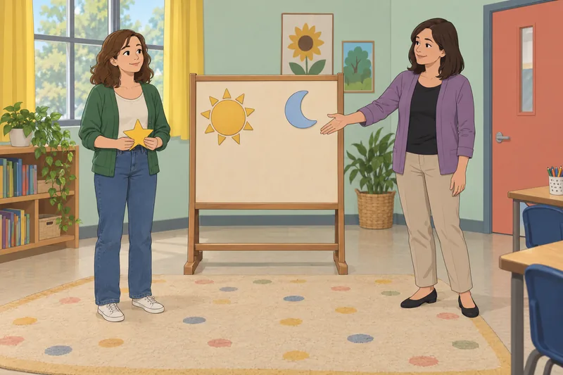 Quiz ¿Sol Luna: estudiante observa tres símbolos.
