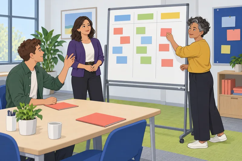 cuestionario sobre formación muestra roles coordinados.