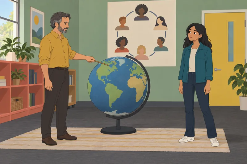 Human Survival Value appears beside a world globe.