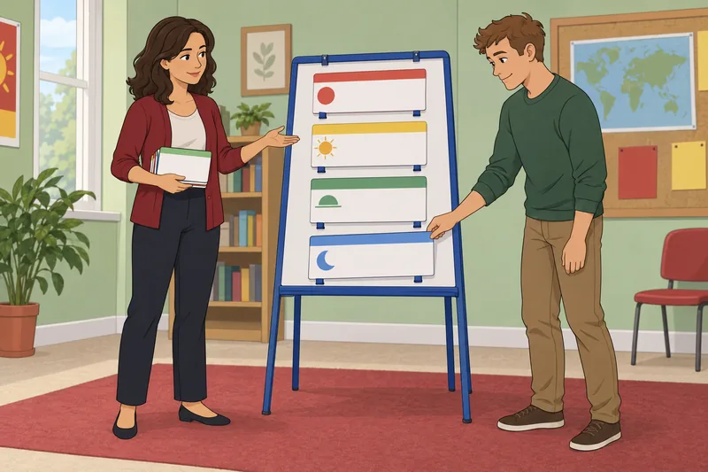Un cuestionario sobre el verbo en clase.