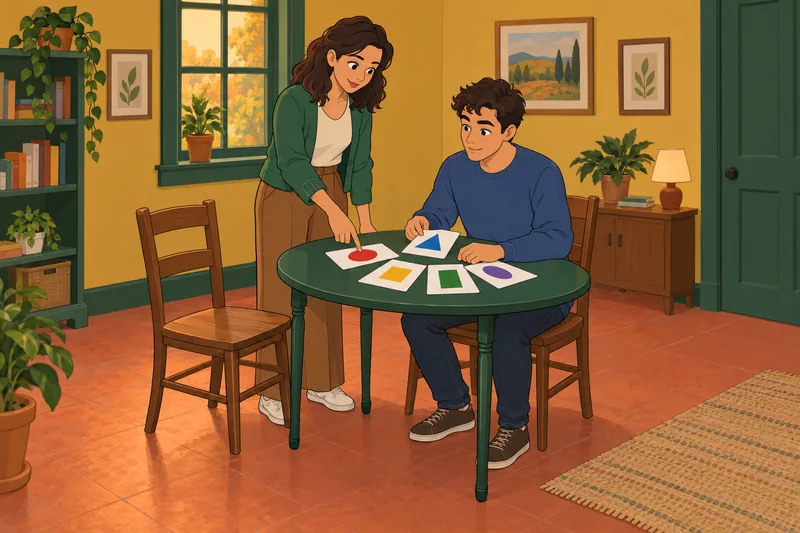 Questionnaire Test: Cards suggest a visual learning preference.