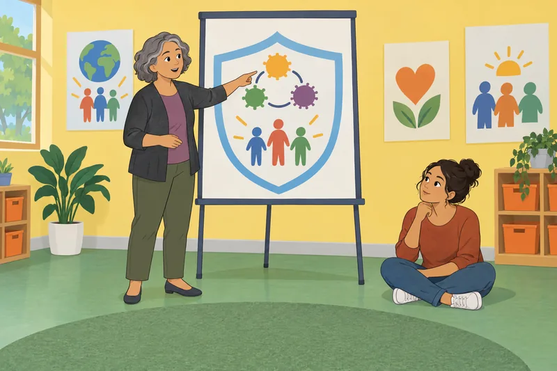 Vaccine Quiz shows an immunity model lesson.