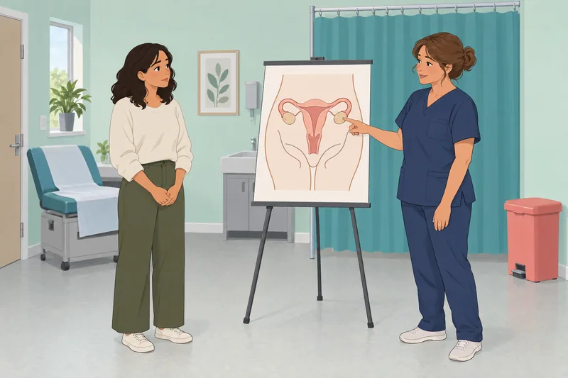 Vagina Quiz: Nurse explains an anatomy diagram.