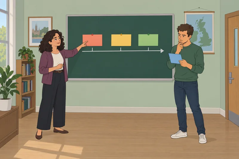 Verb Consistency Quiz shows a tense lesson.