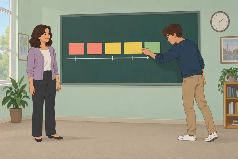 Una clase presenta cuestionario sobre la coherencia verbal.