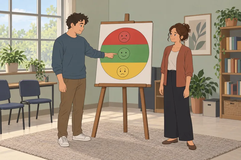 ¿Qué emoción soy? acompaña un dial emocional.