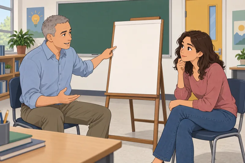 cuestionario ¿A qué me gustaría ayudar?