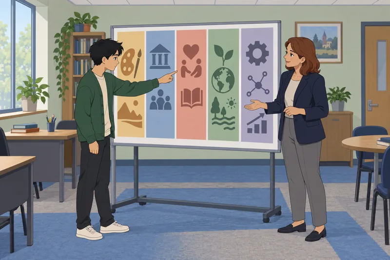 What Uni Course starts with five visual pathways.