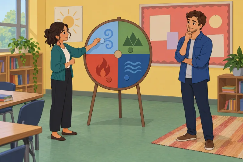 What Zodiac Sign: adults compare elemental choices.