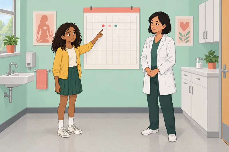 When Will I — a teen reviews cycle clues.