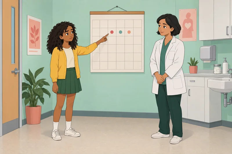 cuestionario ¿Cuándo tendré? Una adolescente observa señales.