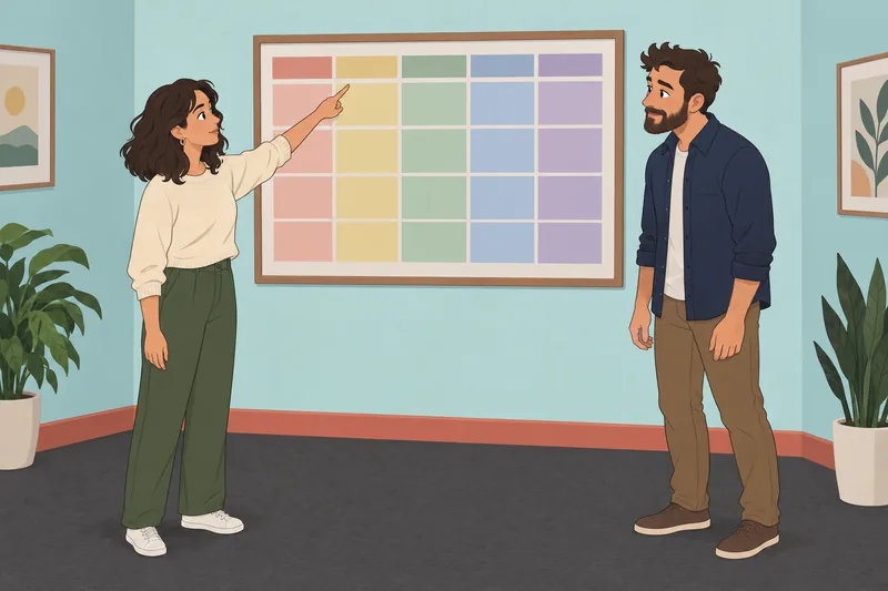 Who Am I? Partners compare a blank planner.