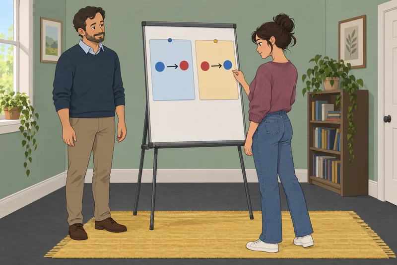 El cuestionario sobre «who» empieza en clase.
