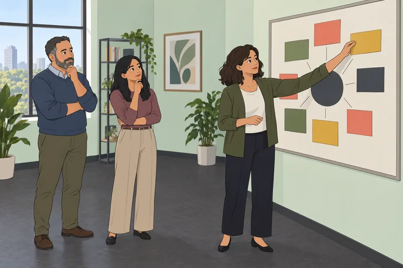 Workplace Culture Quiz in a team learning room.