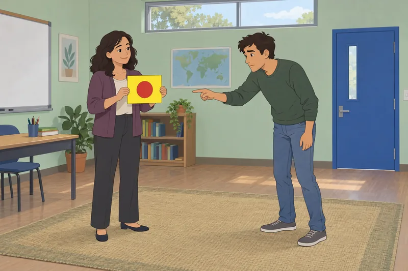 Communication Style Questionnaire shows visual cue choice.