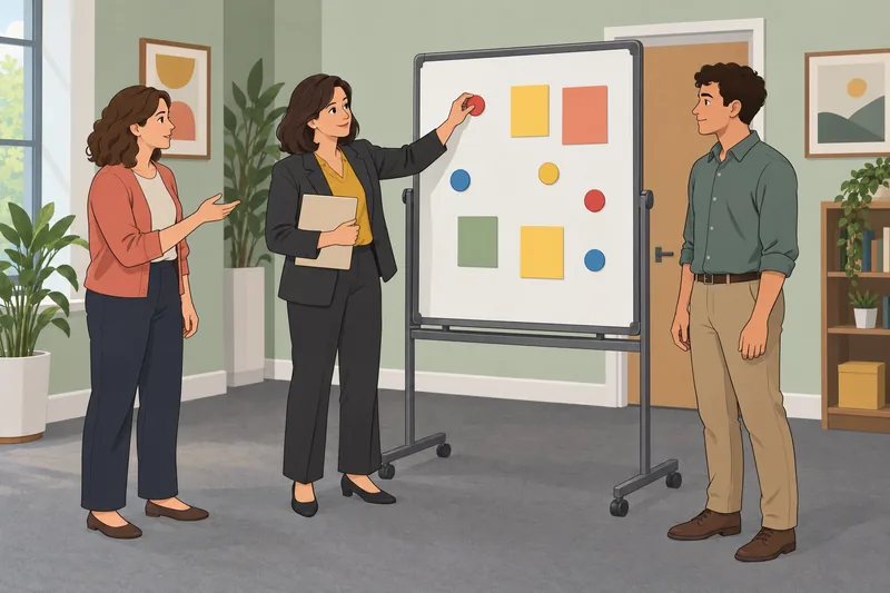 Leadership Style Assessment shows a team planning together.