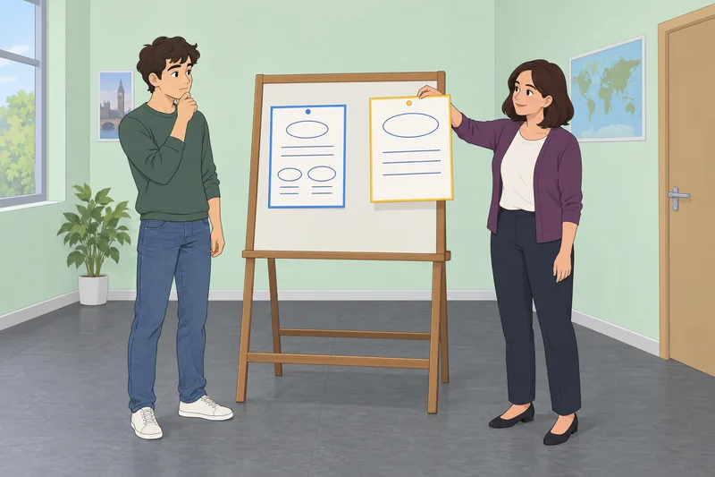 El cuestionario sobre “Your” muestra una elección gramatical.