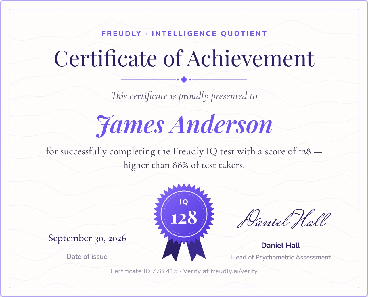 Sample Freudly IQ certificate with a score of 128